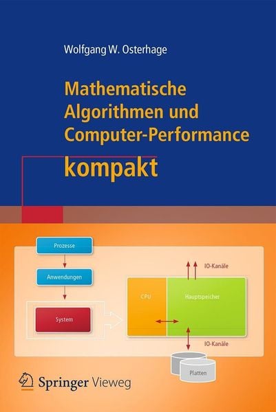 Produktbild: Mathematische Algorithmen und Computer-Performance kompakt