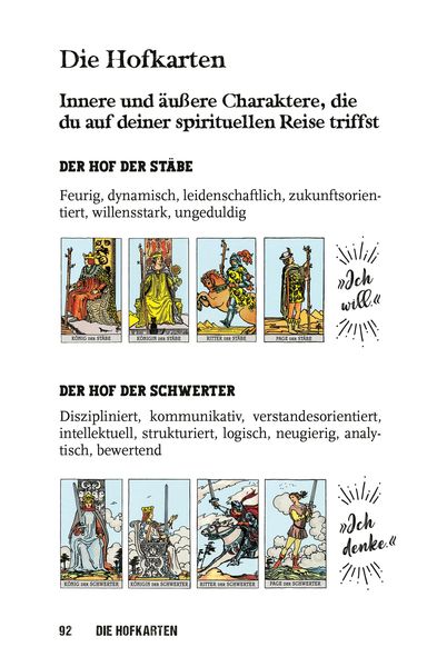 Dein Tarot Guide -Schnell & einfach legen und deuten