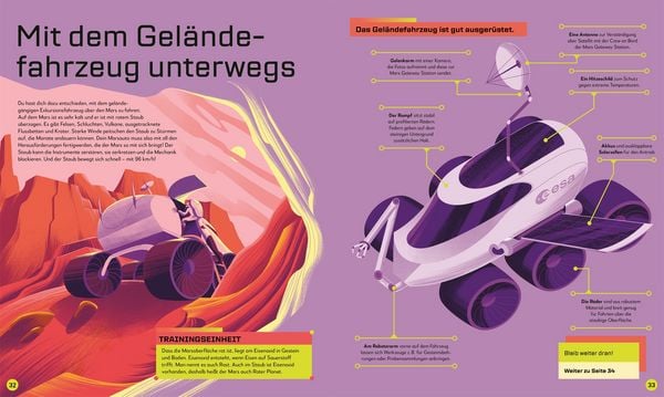 Produktbild: Mission zum Mars