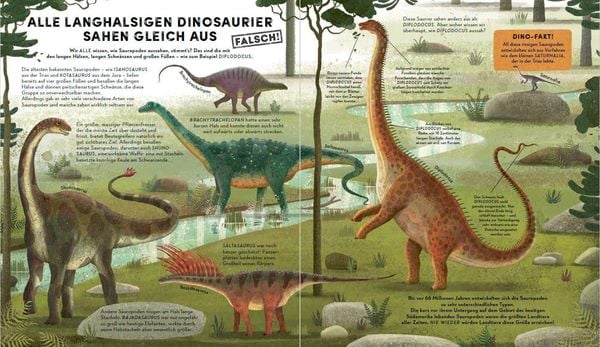 Produktbild: Alles, was wir über Dinosaurier wissen, ist falsch!