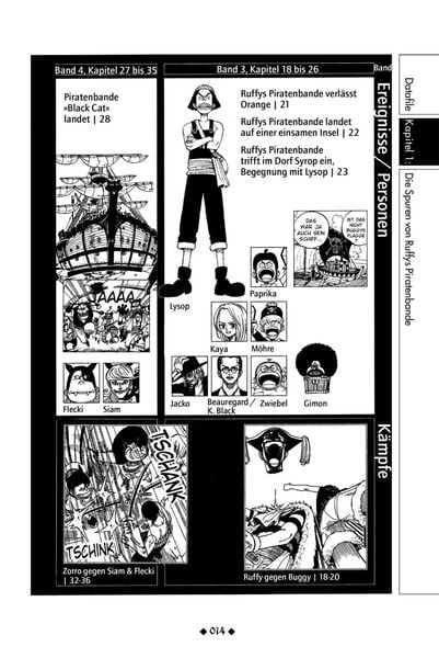 Produktbild: One Piece Blue