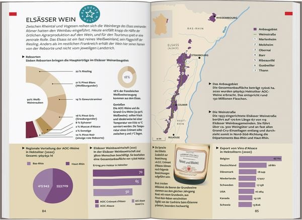 Produktbild: Baedeker Reiseführer Elsass, Vogesen
