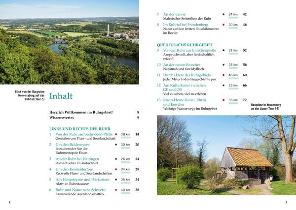 Radtouren am Wasser Ruhrgebiet