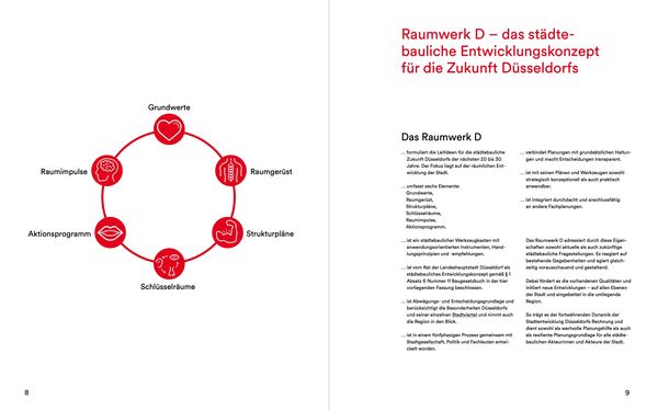 Produktbild: Raumwerk D
