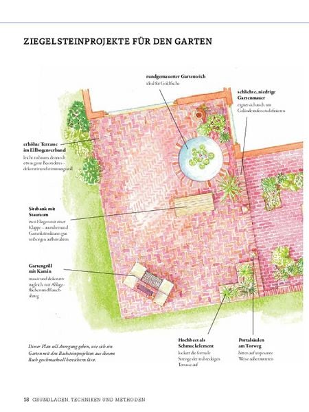 Produktbild: Projekte mit Ziegelsteinen: 16 tolle Ideen f&uuml;r Ihren Garten und Terrasse