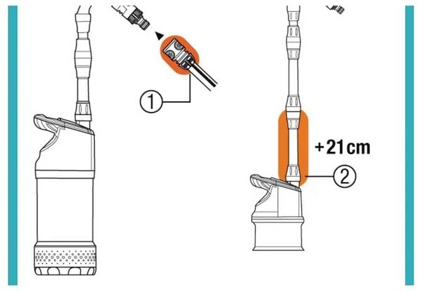 Produktbild: GARDENA 01420-20 f&uuml;r Regenfasspumpen Teleskoprohrverl&auml;ngerung 40mm