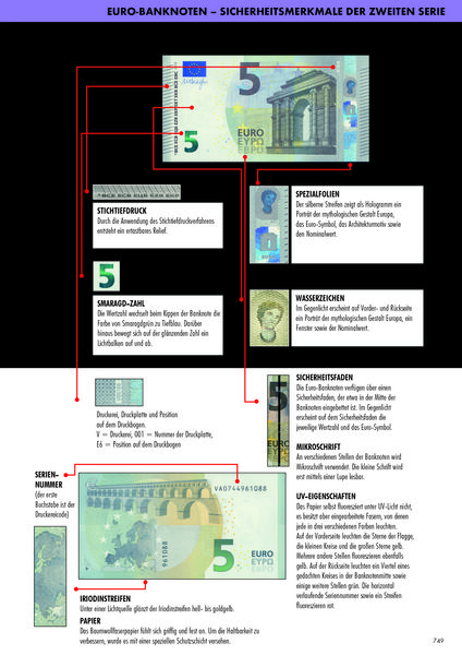 Produktbild: Euro-Katalog 2023