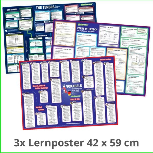 Produktbild: mindmemo Lernposter 3er Set - Englisch ZEITEN + WORTARTEN + GRUNDWORTSCHATZ lernen Grammatik verst&auml;ndlich erkl&auml;rt Grundwissen Lernhilfe Zusammenfassung 3x Lern&uuml;bersicht DIN A2