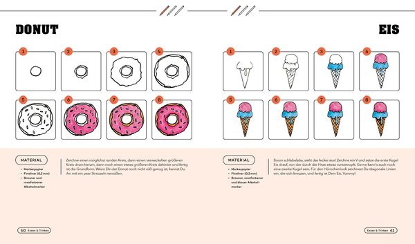 Produktbild: Zeichnen in 5 Minuten &ndash; 100 Motive von Architektur bis Zauberei