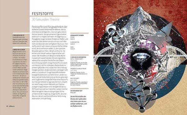 Produktbild: Physik in 30 Sekunden