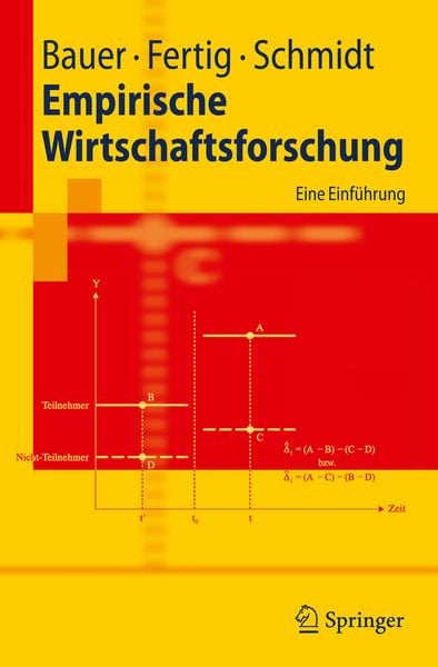 Produktbild: Empirische Wirtschaftsforschung