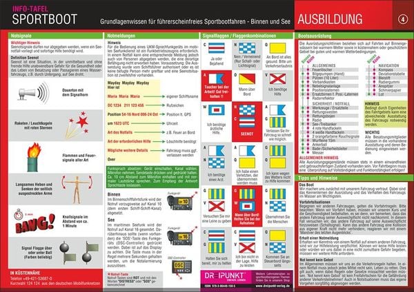 Produktbild: Info-Tafel-Set Sportboot f&uuml;hrerscheinfrei