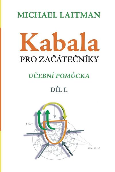 Produktbild: Kabala Pro Zacatecniky