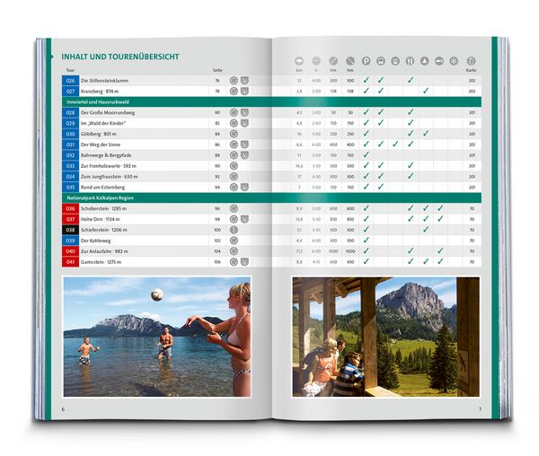 Produktbild: KOMPASS Wanderlust Ober&ouml;sterreich