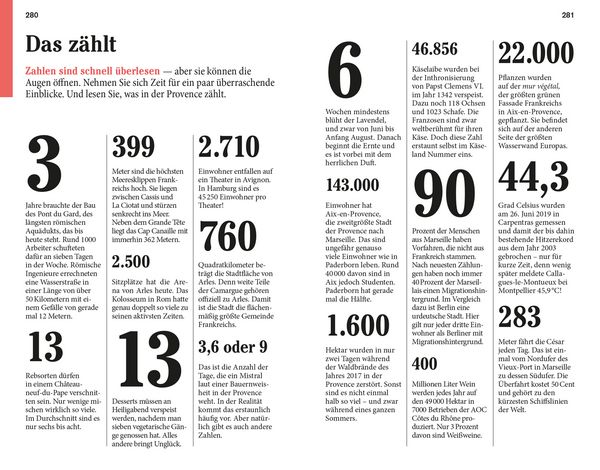 Produktbild: DuMont Reise-Taschenbuch Provence