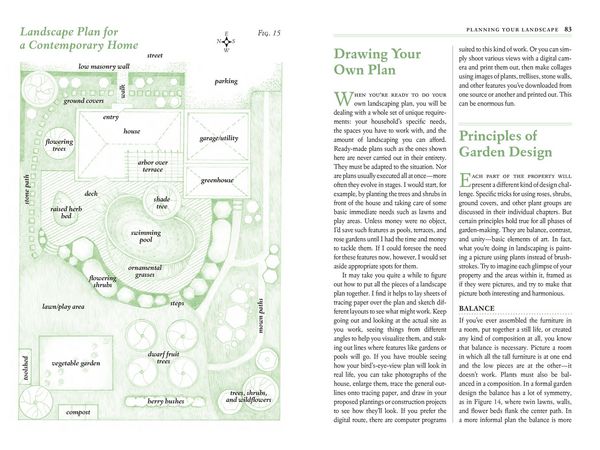 Produktbild: The Garden Primer