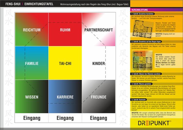 Produktbild: Feng-Shui Einrichtungstafel