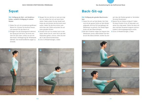 Produktbild: Stoffwechsel-Reset