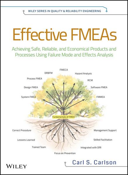 Produktbild: Effective FMEAs