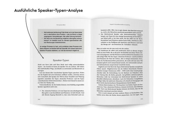 Produktbild: Die Speaker-Bibel