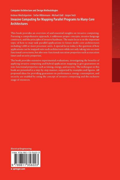 Produktbild: Invasive Computing for Mapping Parallel Programs to Many-Core Architectures