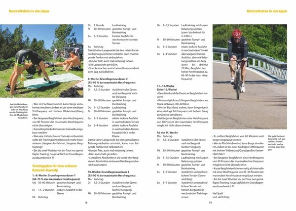 Produktbild: Transalp mit dem Rennrad