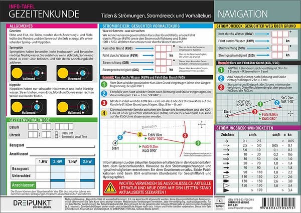 Produktbild: Gezeitenkunde