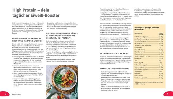 Produktbild: High Protein Airfryer-Kochbuch