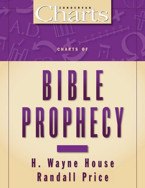 Produktbild: An Charts of Bible Prophecy