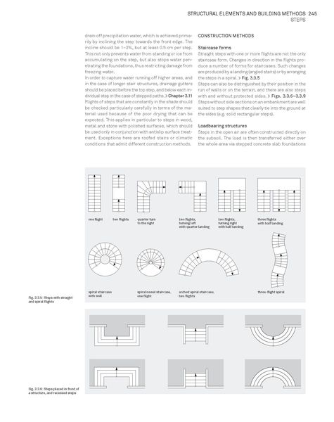 Produktbild: Constructing Landscape