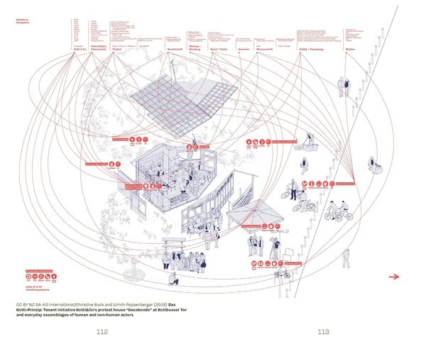 Produktbild: Urban Design Methods