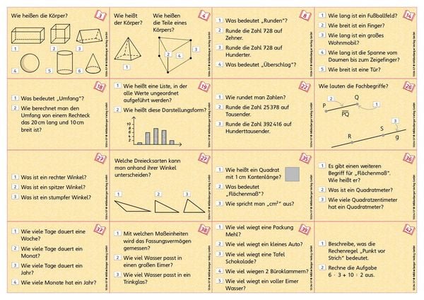 Produktbild: Anschluss finden &ndash; Mathematik 5