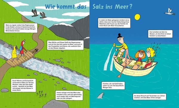 Produktbild: Wahrheit oder Quatsch?