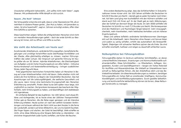 Produktbild: ResilienzBooster