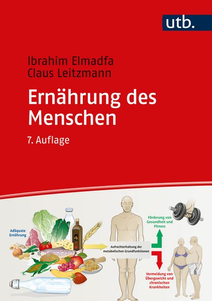 Produktbild: Ern&auml;hrung des Menschen