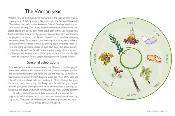 Produktbild: The Little Book of Wicca