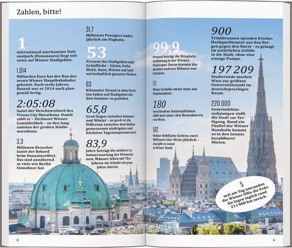 Produktbild: Reisef&uuml;hrer Wien