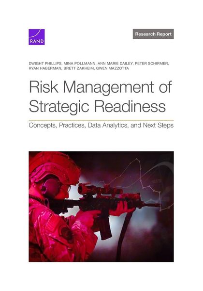 Produktbild: Risk Management of Strategic Readiness