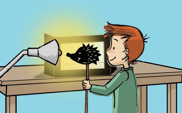 Produktbild: Einschiebefolie f&uuml;r das Kamishibai mit seitlichem Einschub. F&uuml;r das Schattenspiel in Kindergarten und Schule