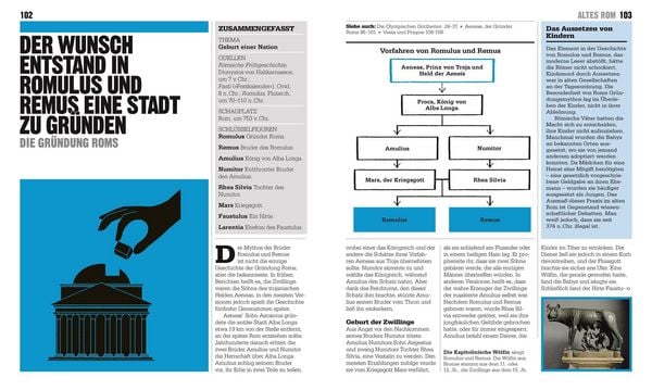 Produktbild: Big Ideas. Das Mythologie-Buch
