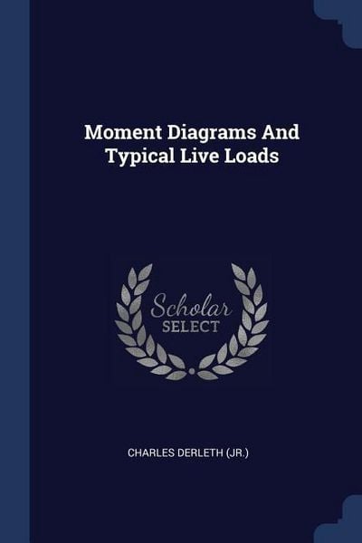 Produktbild: Moment Diagrams And Typical Live Loads