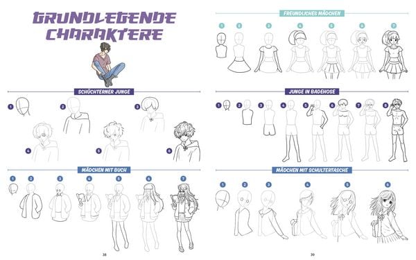 Produktbild: Die ultimative Motiv-Bibliothek &ndash;&nbsp;1000 x Manga zeichnen