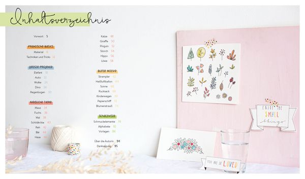 Produktbild: Sweet Watercolor &ndash; 25 Motive f&uuml;rs Kinderzimmer malen