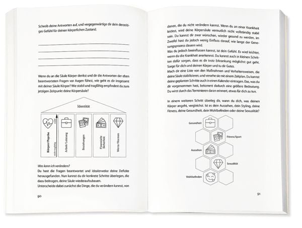 Produktbild: Vergleiche dich nicht, sei du selbst
