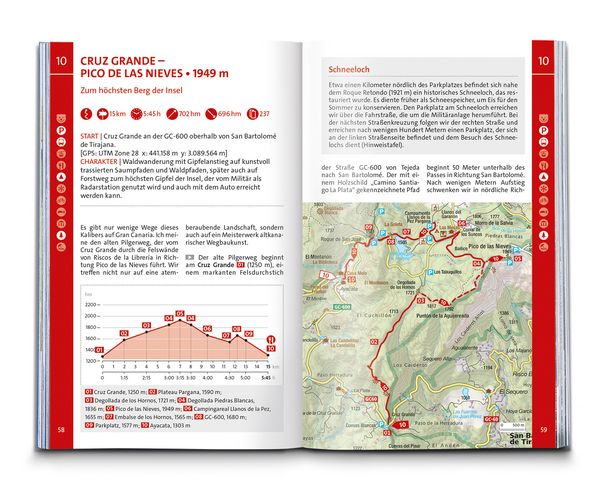 Produktbild: KOMPASS Wanderf&uuml;hrer Gran Canaria, 75 Touren