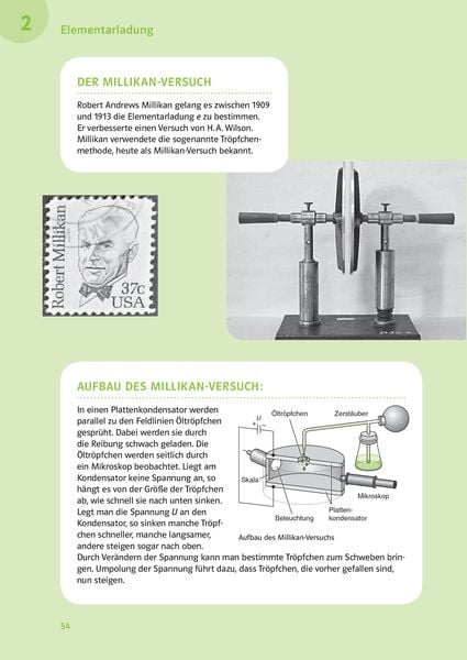 Produktbild: PONS Der gro&szlig;e Abi-Check Physik