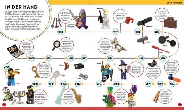 Produktbild: LEGO&reg; Timelines