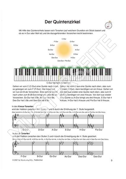 Produktbild: Klavierschule OH! Modul 6