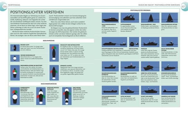Produktbild: Segeln