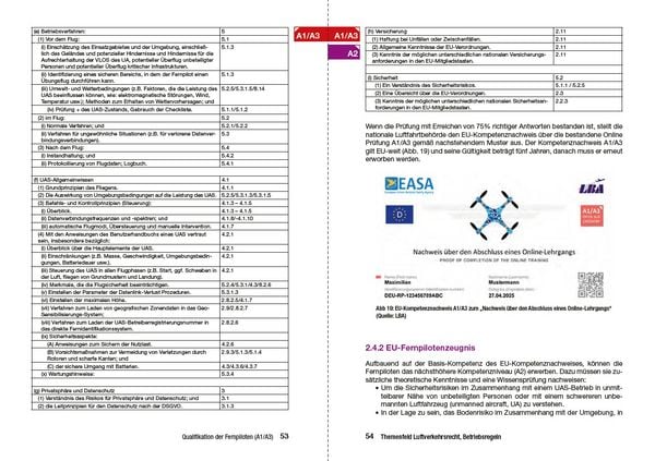 Produktbild: Drohnenf&uuml;hrerschein kompakt. Das Lehrbuch zum Drohnenflug